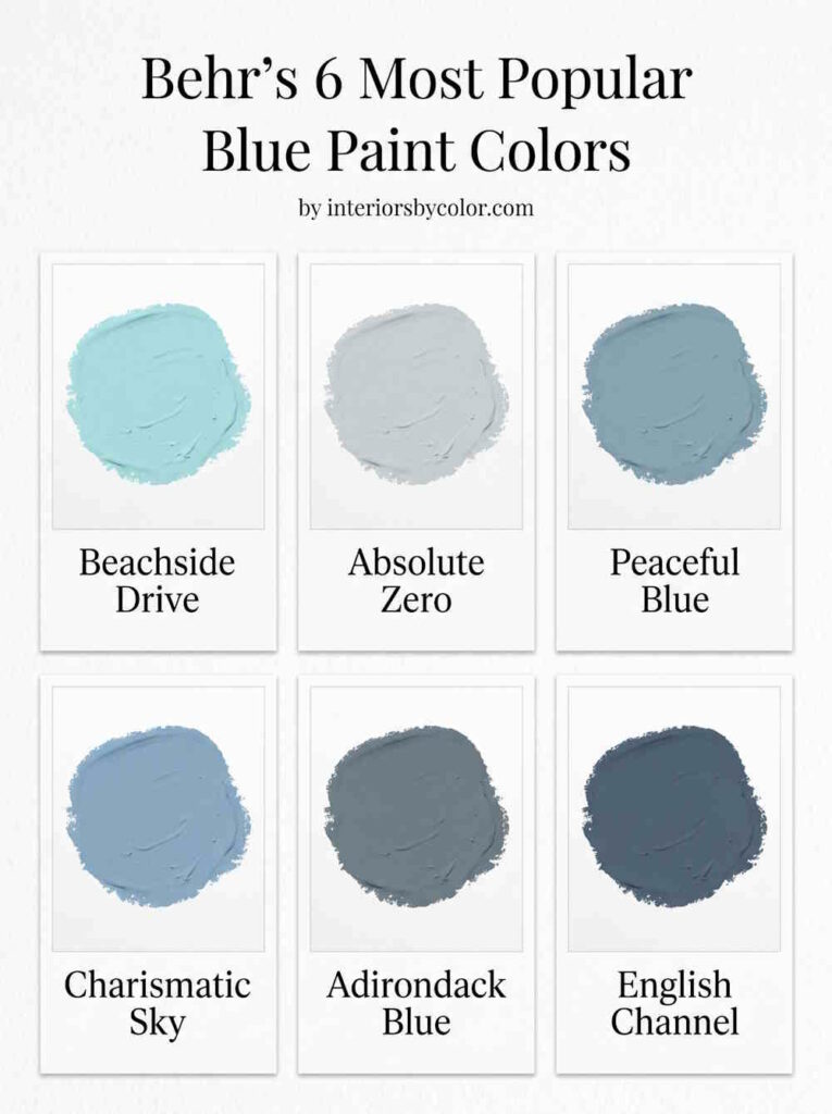 Behr's_6_Popular_Blue_Paint