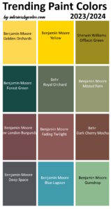 trending paint colors 2023 2024