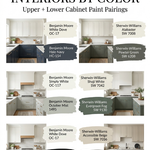 Best kitchen cabinet color combinations for upper and lower cabinets featuring white, navy, green, greige and black.