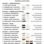 Best living room color combinations cheat sheet featuring 18 paint palettes for neutral green blue pink and earthy interiors