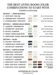 Best living room color combinations cheat sheet featuring 18 paint palettes for neutral green blue pink and earthy interiors