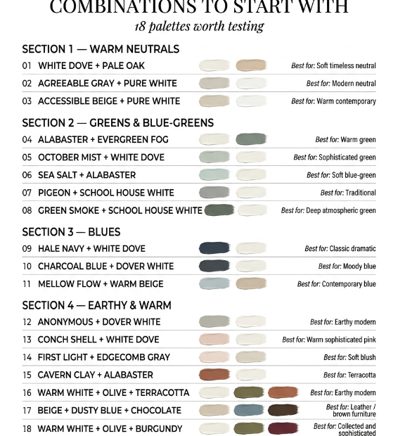 Best living room color combinations cheat sheet featuring 18 paint palettes for neutral green blue pink and earthy interiors