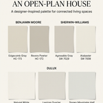 Best Benjamin Moore, Sherwin-Williams and Dulux paint colors for open-plan homes