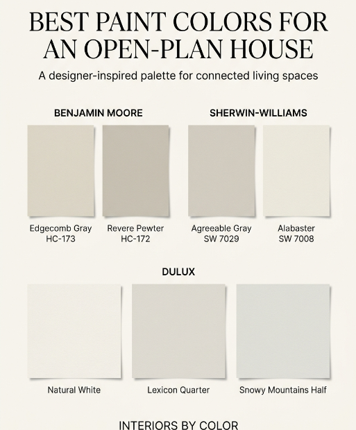 Best Benjamin Moore, Sherwin-Williams and Dulux paint colors for open-plan homes