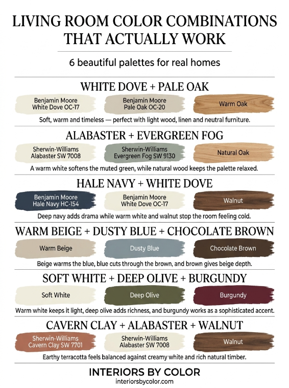 Modern living room paint color combinations featuring warm neutrals, green, navy, blue, brown and burgundy